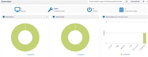 usb management  exchange