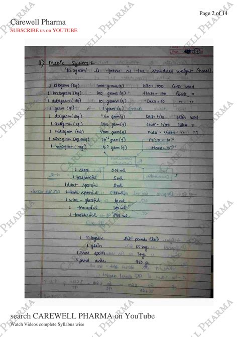 SOLUTION Unit 2 Pharmaceutics 1 B Pharmacy 1st Sem Carewell Pharma