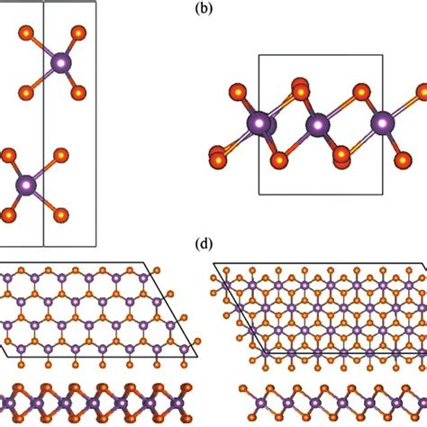 The Structures Of Mos 2 A Bulk 2h Mos 2 B Bulk 1t Mos 2 C Download Scientific Diagram