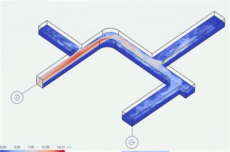 How To Create A Cfd Study In 15 Minutes Onscale