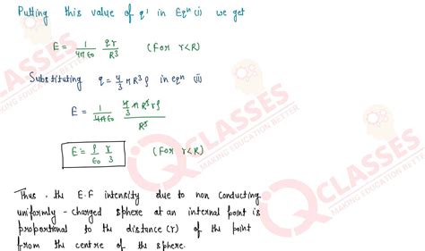 Class Isc Physics Chapter Gauss Theorem