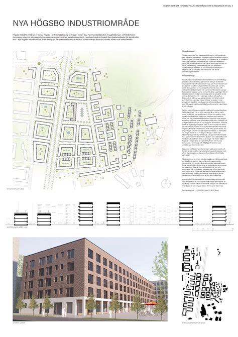 Examensarbete inom Arkitektur NYA HÖGSBO INDUSTRIOMRÅDE Högsbo