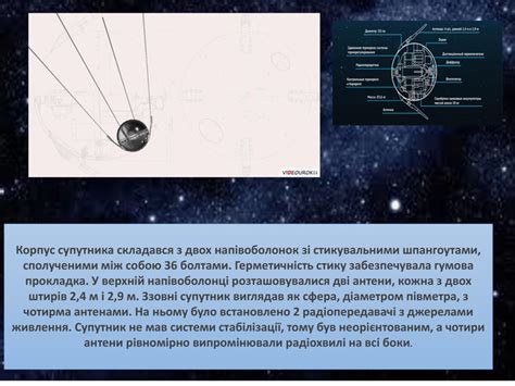 Презентація "Штучні супутники Землі