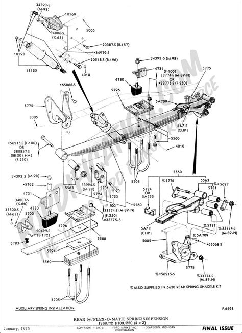 Visual Guide Breakdown Of 1999 Ford F250 Front End Parts