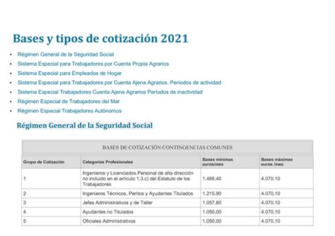 Todo sobre el régimen general del sistema especial agrario inactivo