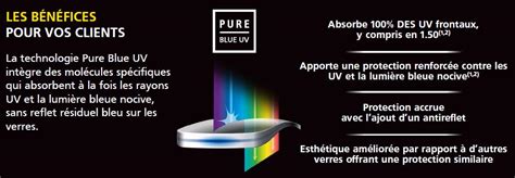 Nikon Verres Optiques Pure Blue Uv Le Purificateur De Lumi Re