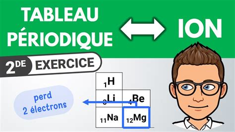 Comprendre La Formation Des Ions Avec Le Tableau Périodique Seconde Chimie Youtube