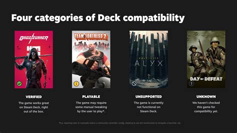 Steam Deck Verified Games Appear On Steam Here S The Full List Of