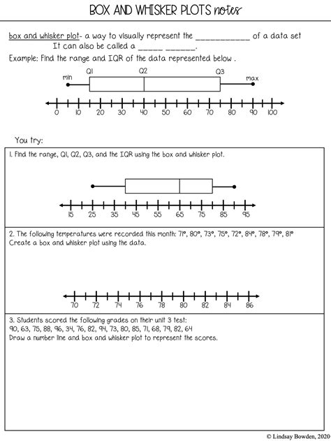 Interpreting Box And Whisker Plots Worksheet