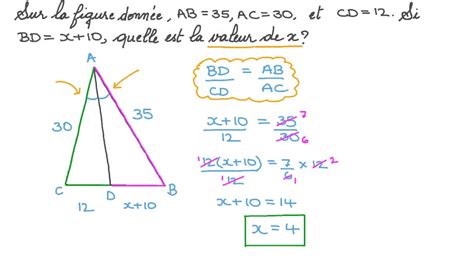 Vid O Question Utiliser Le Th Or Me De La Bissectrice Pour