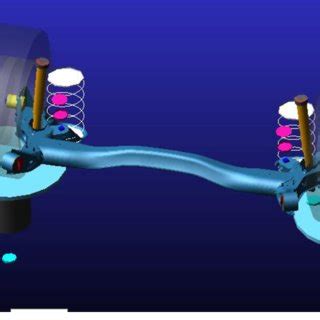 Rigid Flexible Couplingbeam Suspensionsystem Multibody Dynamics Model