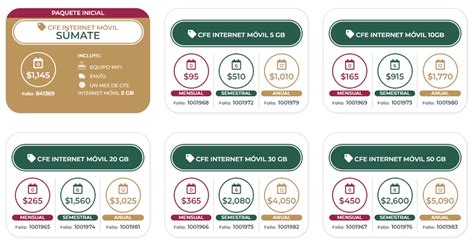 Qué es cuánto cuesta y cómo adquirir MIFI el internet móvil de la CFE