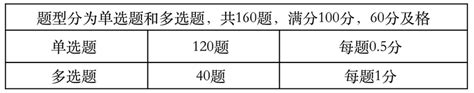 管理会计师教育网关于2023年8⽉12⽇管理会计师专业能⼒（pcma）初级考试相关事项的通知