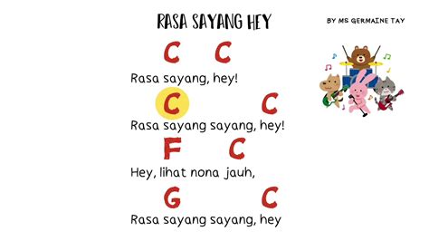 Rasa Sayang Hey Ukulele or Piano playalong Chords - Chordify