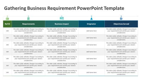 Gathering Business Requirement Powerpoint Template Ppt Slide