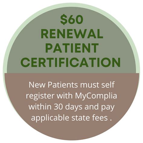 Renewal Patient Certification Kindway