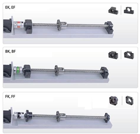 Bk Fk Or Ek Or Ball Screw Support Unit Robotdigg