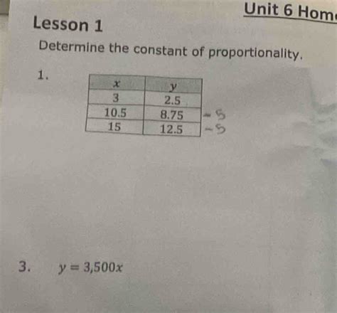 Unit Hom Lesson Determine The Constant Of Proportionality Y