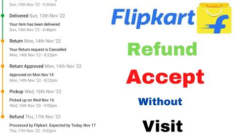 Flipkart Refund Process Flipkart Refund Process Without Technician