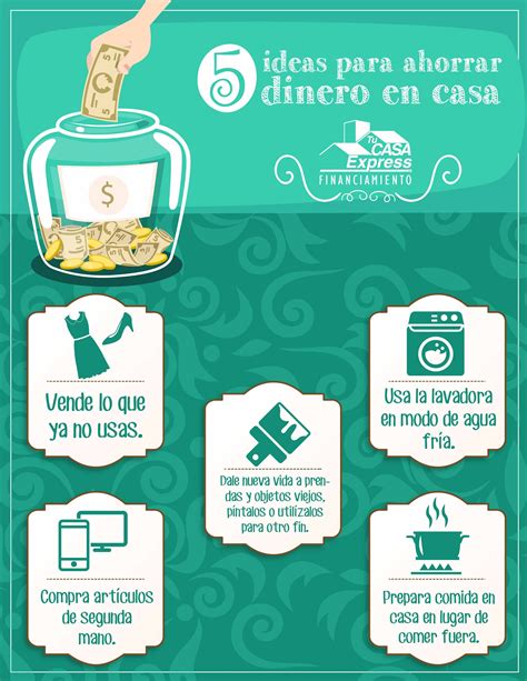 5 Ideas Para Ahorrar Dinero En Casa Tu Casa Express Dinero