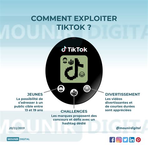 Comment Utiliser Tiktok Pour Son Entreprise