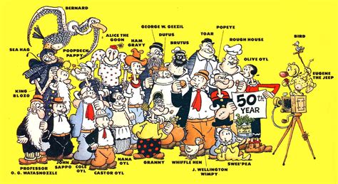 Popeye Franchise Popeye The Sailorpedia Fandom Powered By Wikia