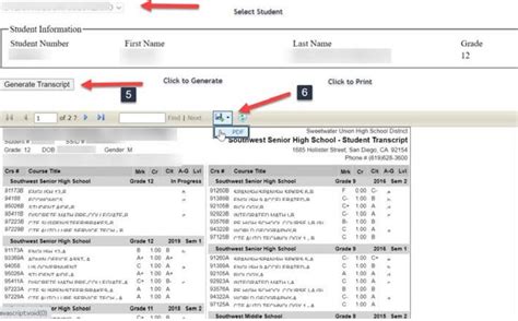 Transcript Requests Southwest High School