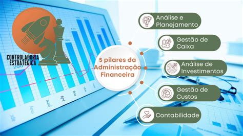 pilares da administracao financeira