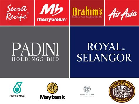 Top 10 Malaysian Brands You Should Know!