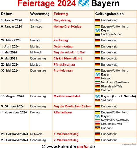 Feiertage Bayern Kalenderpedia