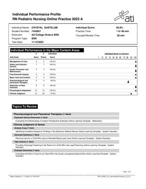 Peds Exam Blueprint Sheet Nur Exam Modules