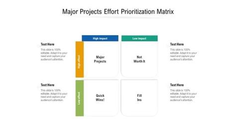 Major Projects Effort Prioritization Matrix Ppt Powerpoint Presentation