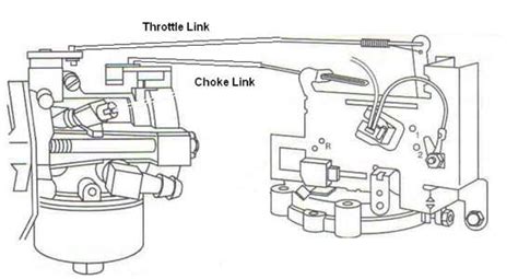 SOLVED: Need diagram for Briggs and Stratton carburetor - Fixya