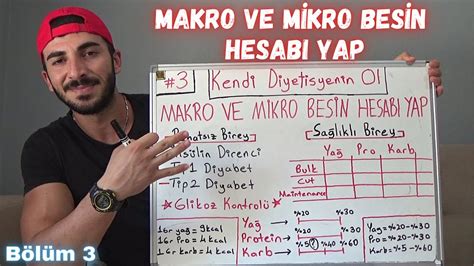 Makro Besin Oranlarını Belirle Günlük Mikro Besin İhtiyacını Karşıla