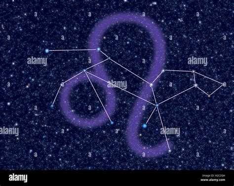 Leo (The Lion) Zodiac constellation. Leo sign corresponds to period ...