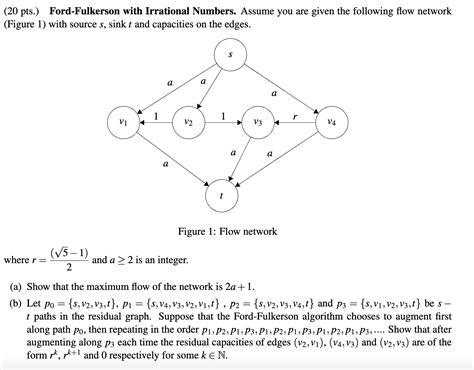 Solved Pts Ford Fulkerson With Irrational Numbers Chegg