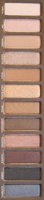 La Palette Naked Durban Decay Lovalinda
