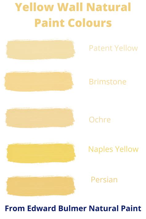 These are the yellow paint colors interior designers love to use – Artofit