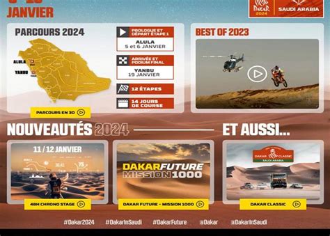 Rallye Dakar Un Nouveau Pas Vers Le Futur Presse Agence Sport