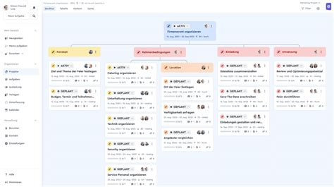 Projektplan Vorlage Sofort Kostenlos Mit Dem Projekt Starten