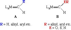 The Organometallic HyperTextBook Alkylidene Complexes