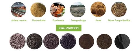 Organic Fertilizer Production Line