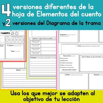 Elementos Del Cuento Y Diagrama De La Trama Organizadores Gr Ficos