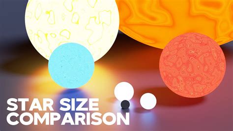 Star Size Comparison D Universe Size Comparison Youtube