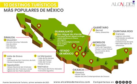 Intime Homosexuel Camion Lourd Mapa Turistico De Mexico Para Imprimir