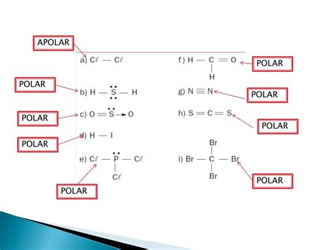 O3 é Polar Ou Apolar