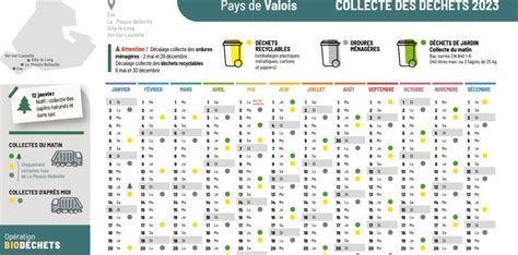 Calendriers de collecte des déchets 2023 Mairie Le Plessis Belleville