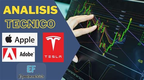 ANALISIS TECNICO APPLE ADOBE TESLA 26 02 24 Acciones Stockmarket