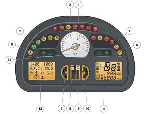 Massey Ferguson Error Codes List Mf Fault Dtcs Codeready