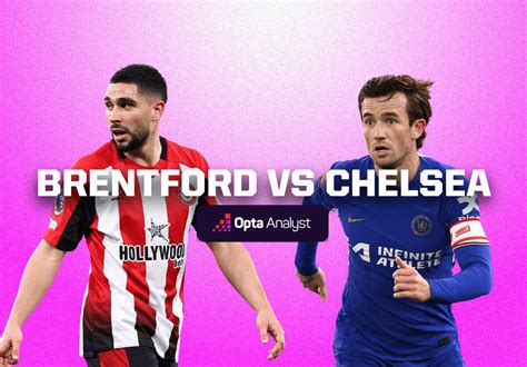 Brentford Vs Chelsea Prediction And Preview The Analyst